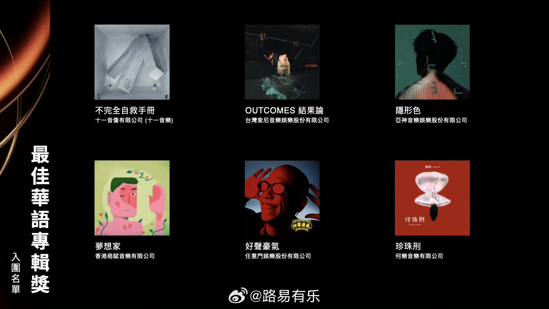 金曲奖第36届金曲奖入围名单最佳华语专辑 ​​​