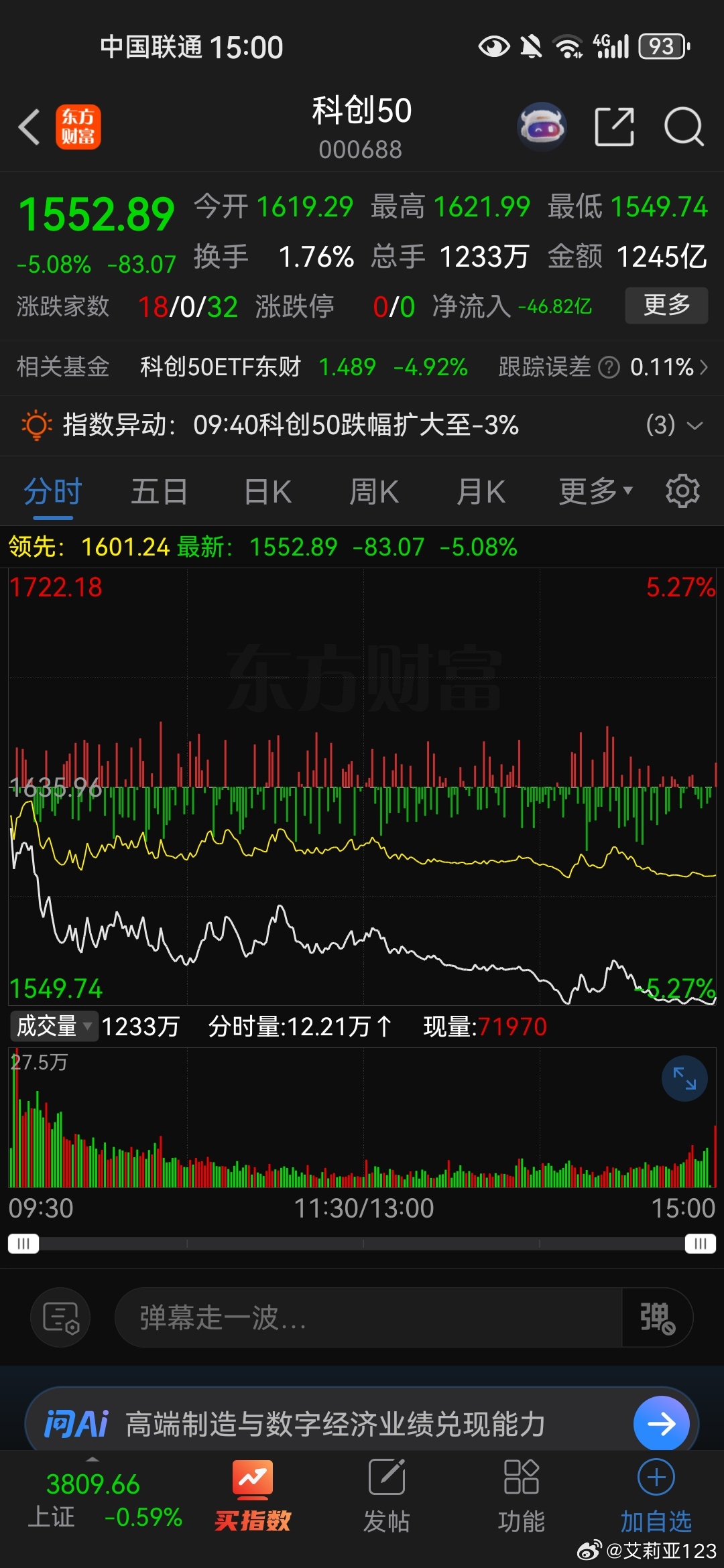 韩国股市逾百万账户爆仓让讨论人家的爆仓和反弹，我们的呢？小律师做美食