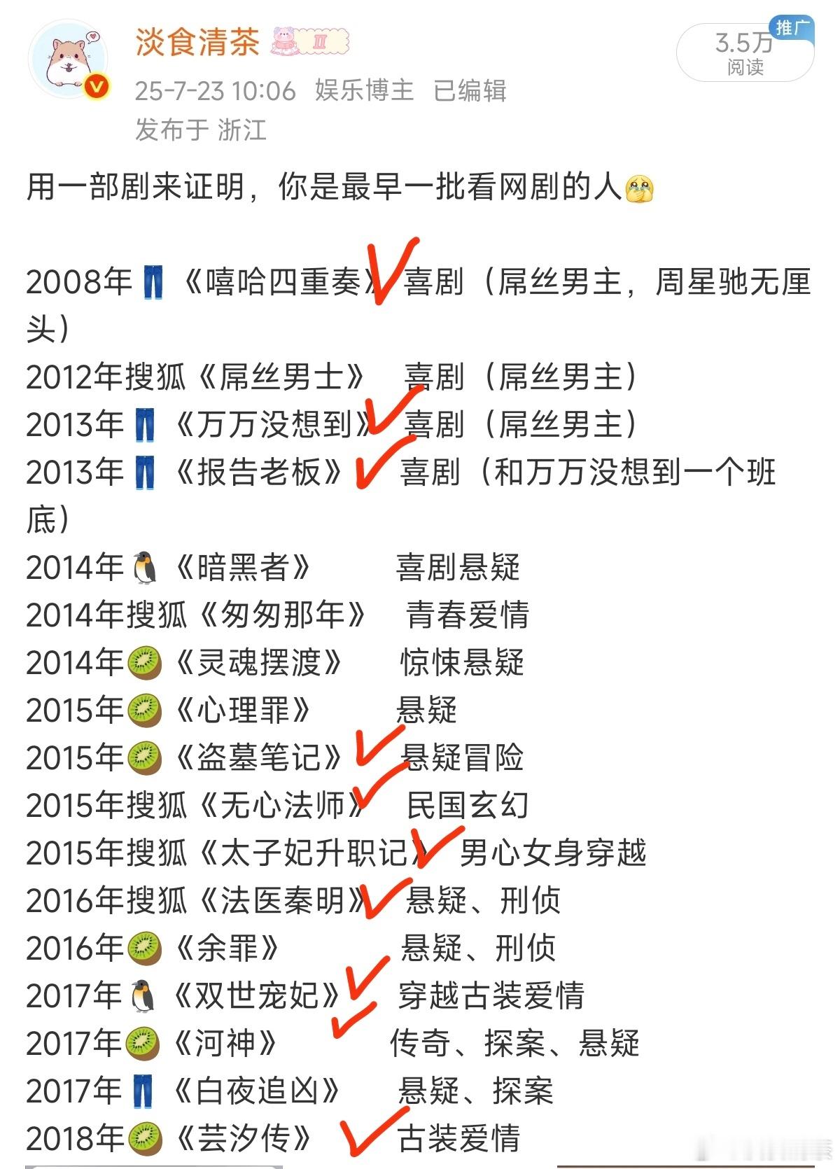 早期网剧我看过这些原来我一直不喜欢悬疑惊悚剧，《法医秦明》和《河神》当时有年轻男
