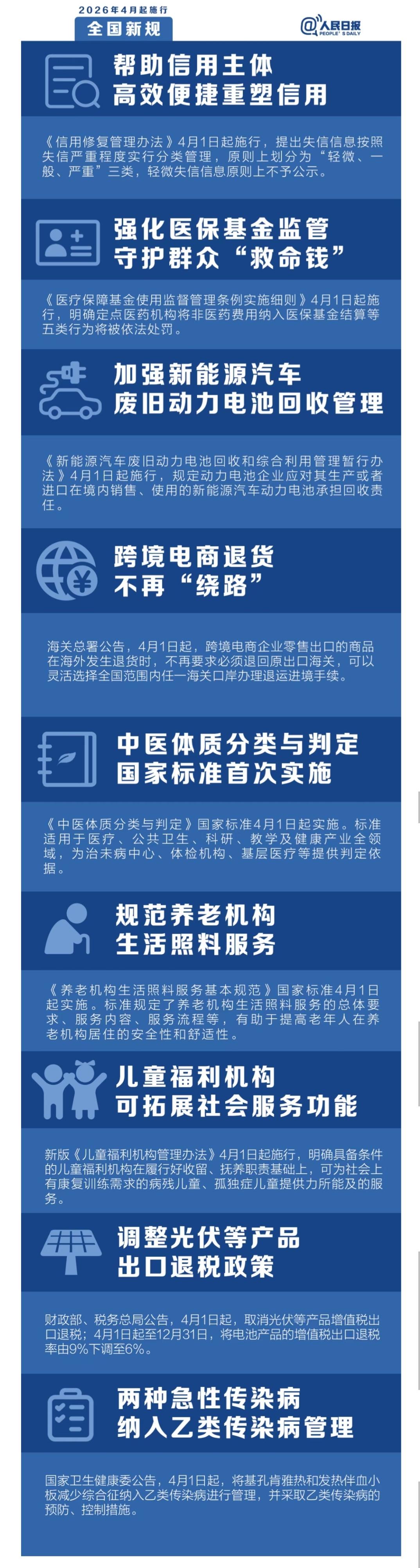 4月1日起，这些新规影响你的生活