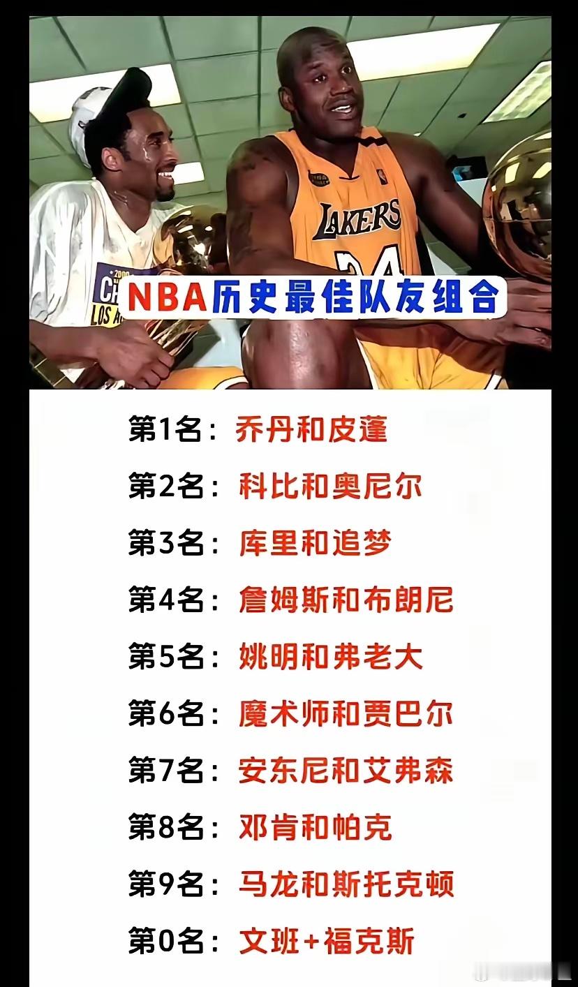 NBA历史最佳队友，你赞同吗？ 