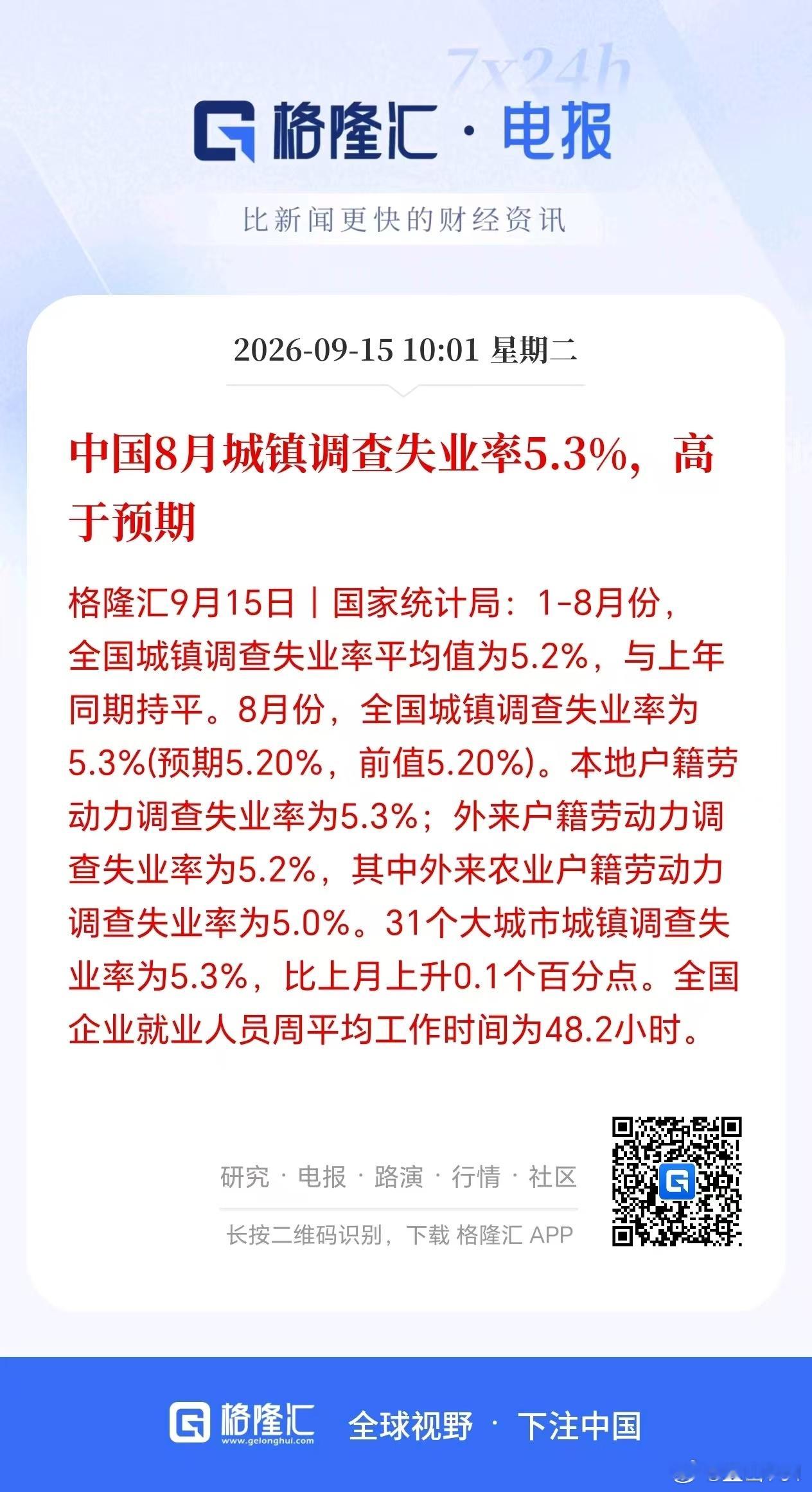 现在最大的问题是就业，考虑到灵活就业的人数，真实的失业率比公布的数据应该要高一些