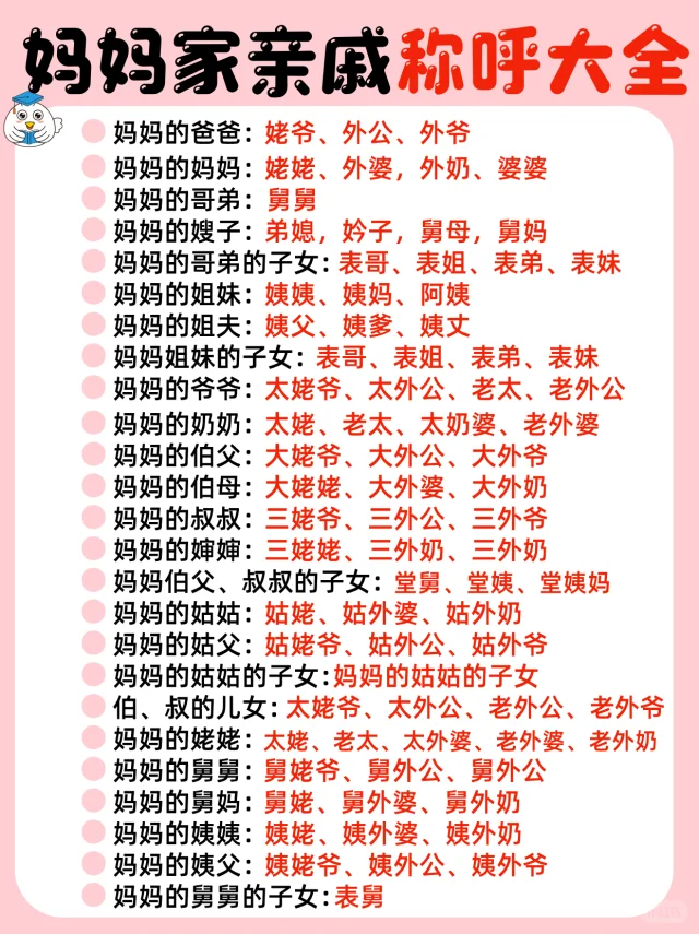 ⚠️过年走亲戚不尴尬⁉️🧧亲戚称呼大全✅