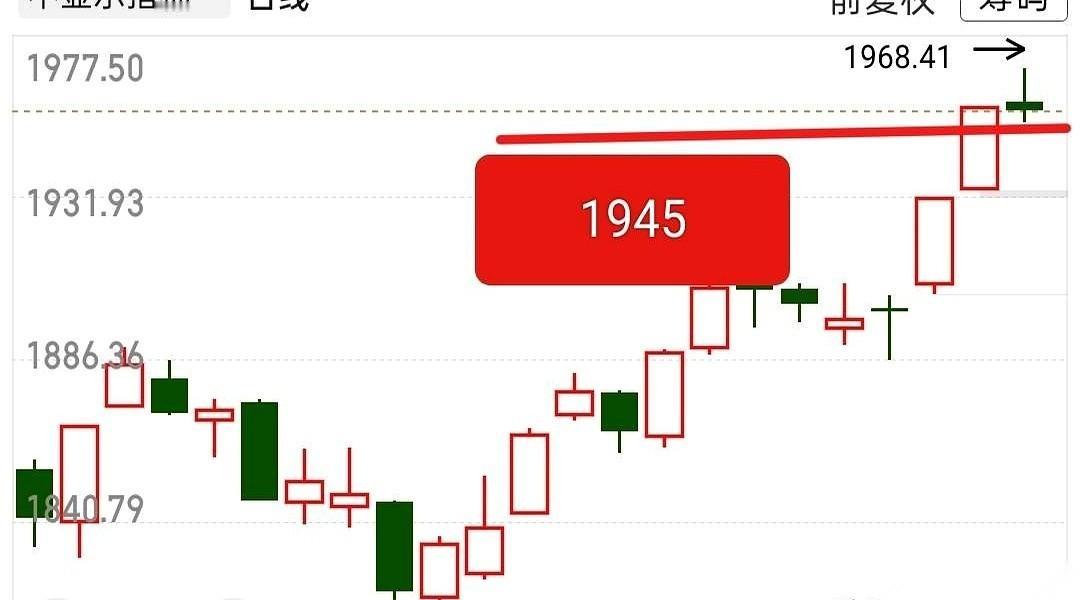 两天，整整两天，埋头苦干的利润，一个钟头不到，全还回去了。
最让人窝火的不是亏钱