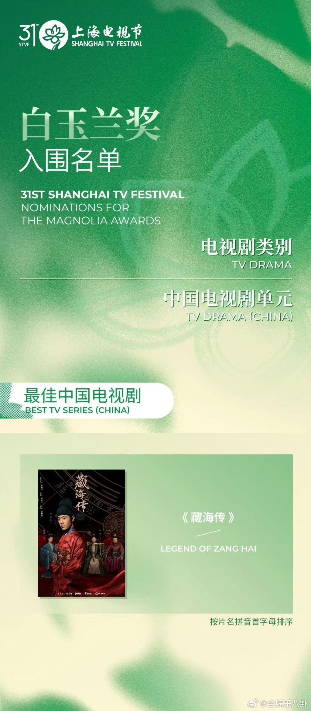 白玉兰颁奖典礼艺人白玉兰颁奖典礼艺人名单第31届白玉兰入围名单重磅出炉，剧集、演