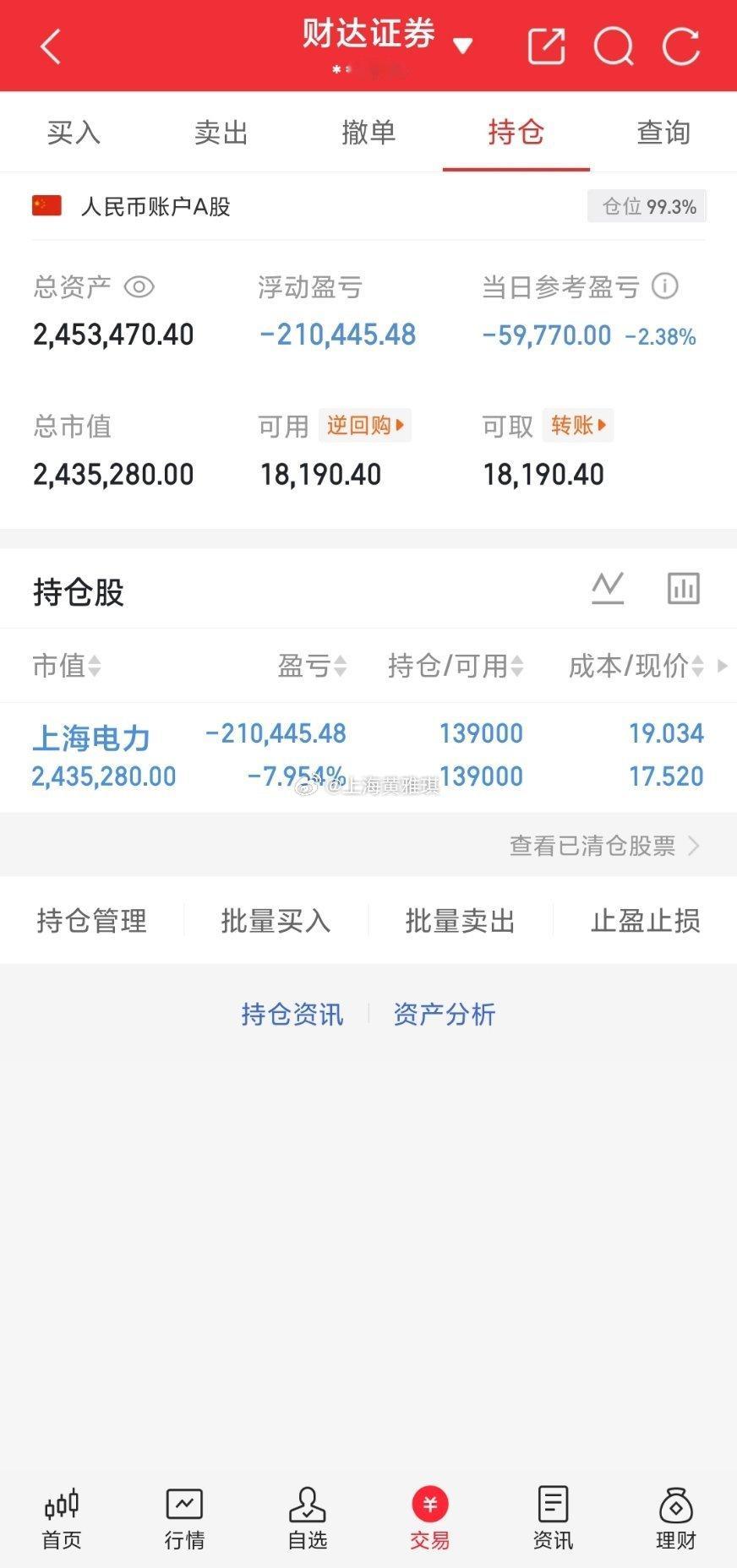 从今天起，正式开启我的实盘记录。本金：100万目标：一年5倍，稳步前行。（第37