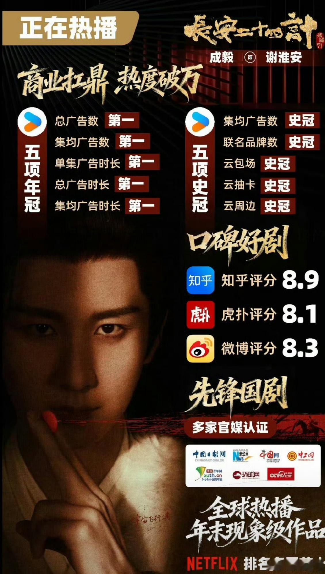 成毅长安二十四计实绩图  谁被这份实绩图狠狠震撼！成毅《长安二十四计》商业口碑热