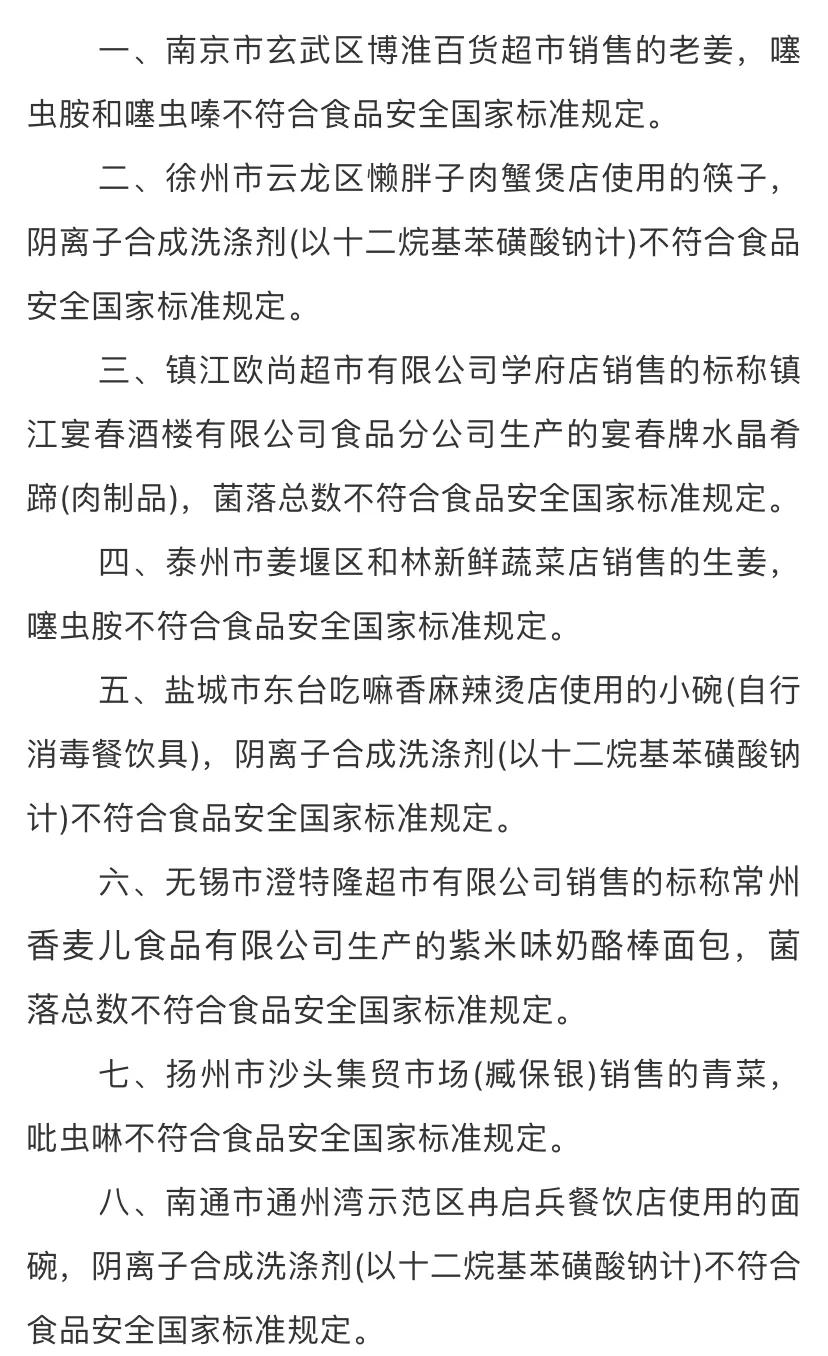 【最新通告！#江苏23批次食品抽检不合格#】江苏省市场监督管理局近日发布情况通告