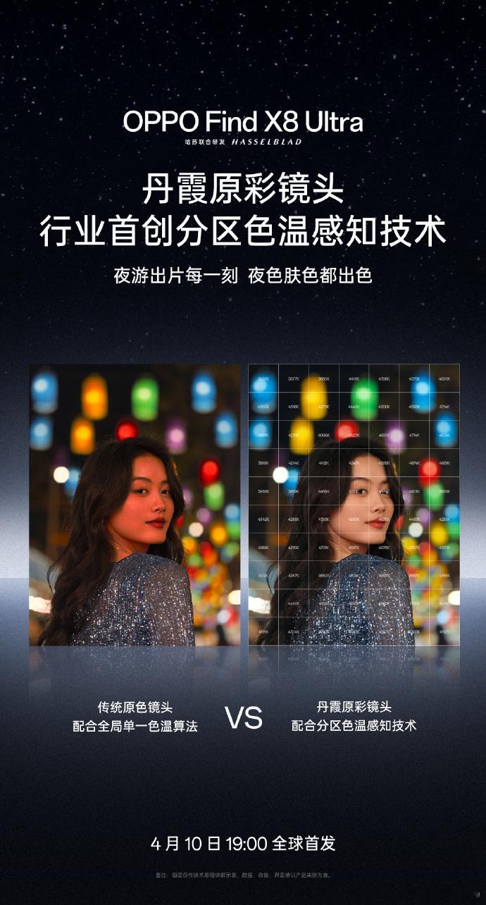 OPPO Find X8 Ultra夜景人像神器都来蹲蹲发布会[哈哈] ​​​