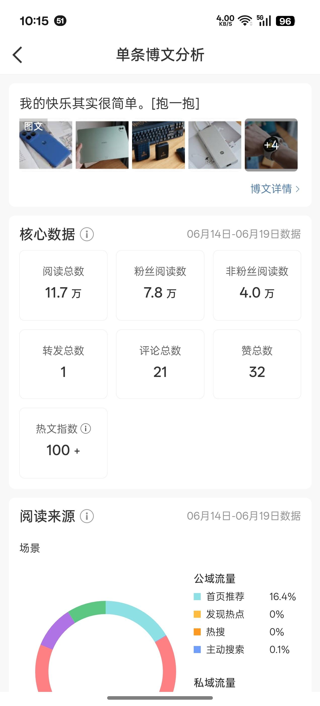 才发现微博的内容已经细化到可以区分粉丝和非粉丝阅读了，这就很直观。所以还是那句话