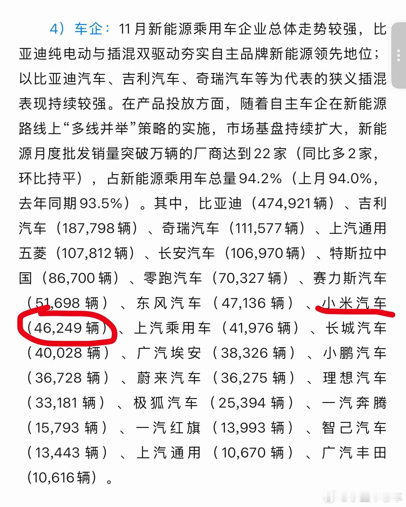 小米汽车上个月交付了46249辆，竟然比上个月还少，产线是动了啥吗小米汽车小米y