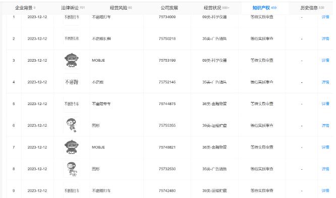 【车视头条】近日，有消息公布，一汽-大众有限公司目前申请注册了多个“打车”相关的