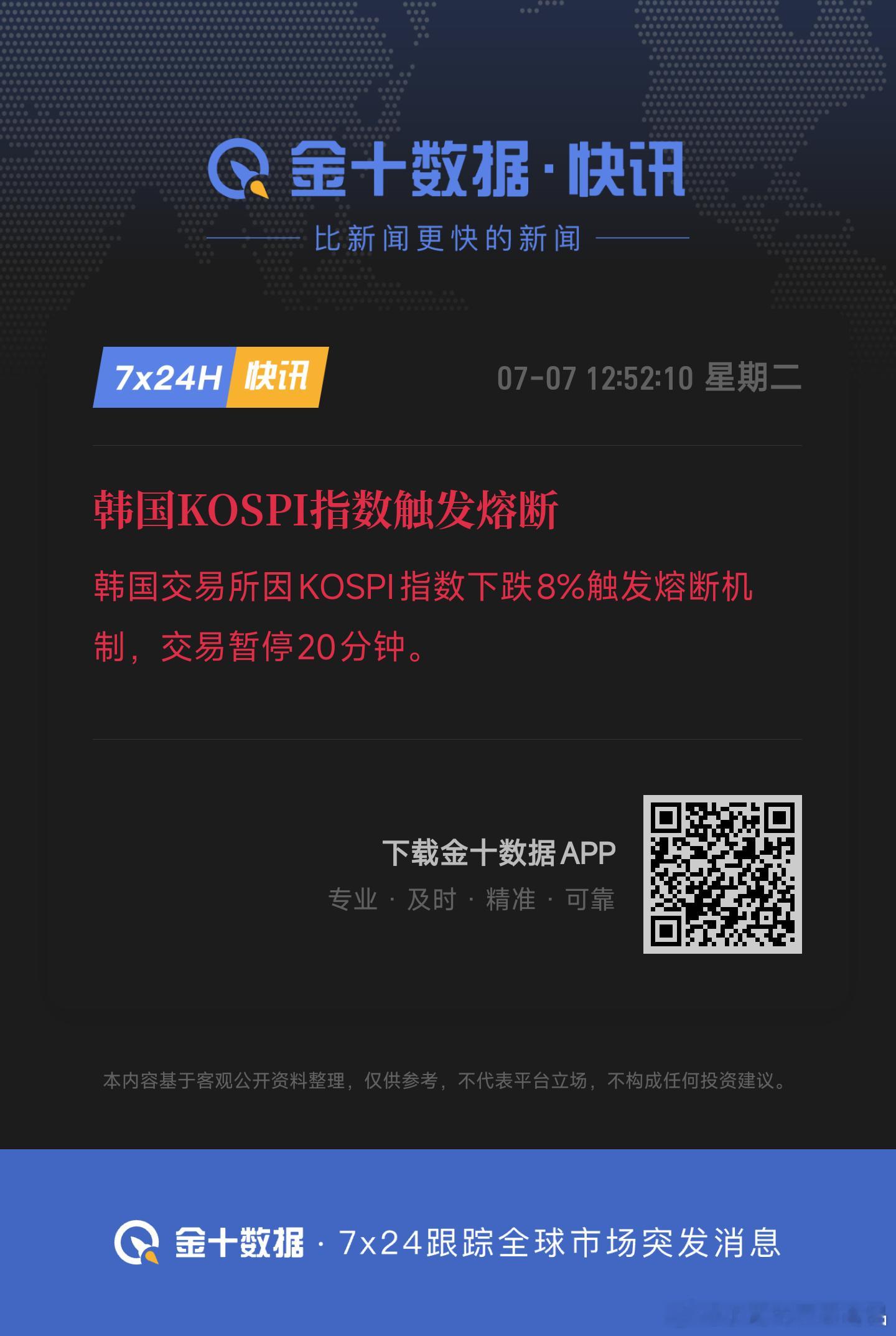 韩国KOSPI指数触发熔断韩国交易所因KOSPI指数下跌8%触发熔断机制，交易暂