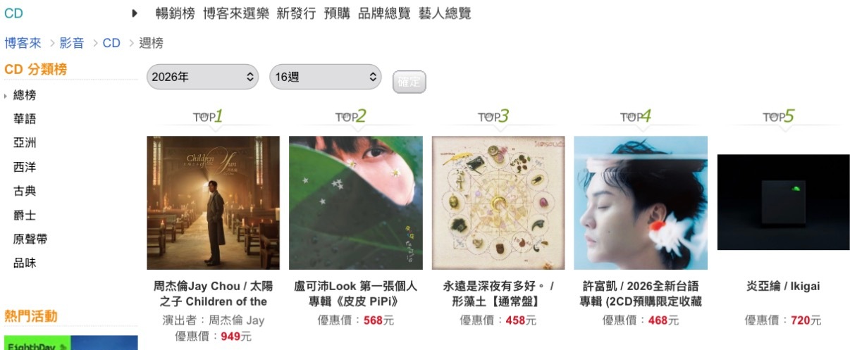 周杰伦新专辑太阳之子 《太阳之子》第5次拿下「博客来」CD畅销周榜冠军！ 