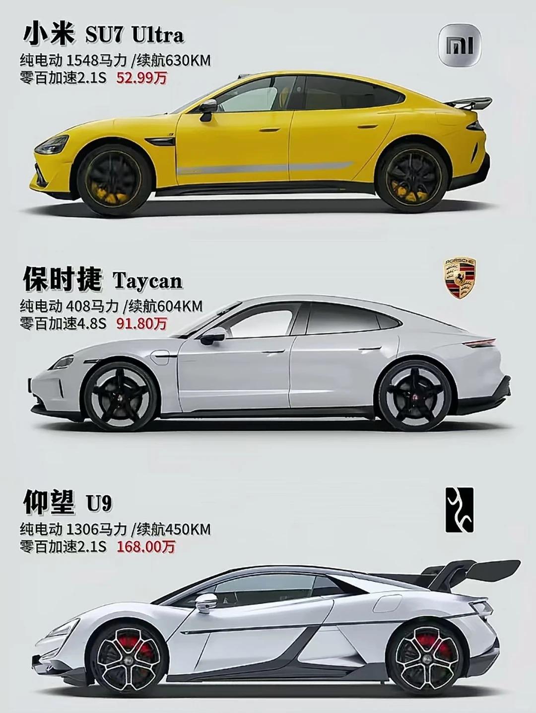 三款纯电性能轿跑横评，预算 50-170 万该怎么选
小米 SU7 Ultra、