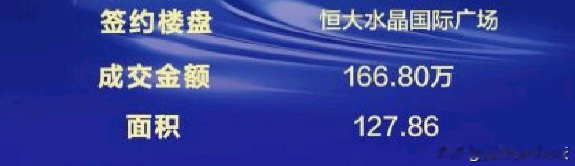 恒大在合肥位置很好的一个楼盘，附带的商业烂尾了。当年的龙川路几子，因为靠近政务区