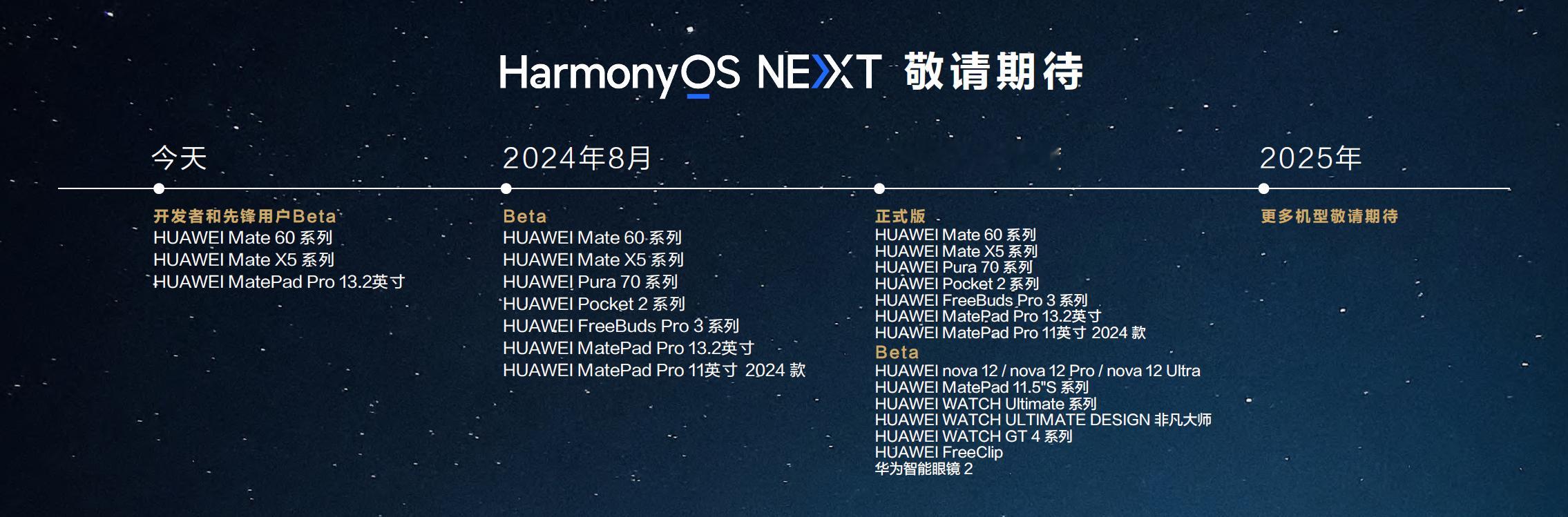 #华为Pura70全系官方降价# 华为Pura70系列这波夏日礼遇是入手的好机会