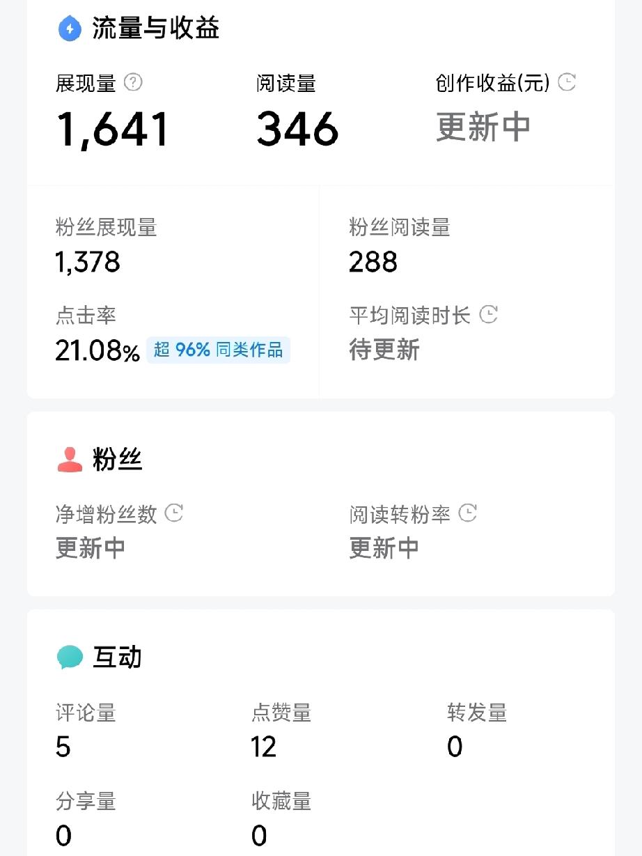 谁能说说推荐的依据是什么？
这篇微头条到底是好还是不好？
是能推荐还是不能推荐？