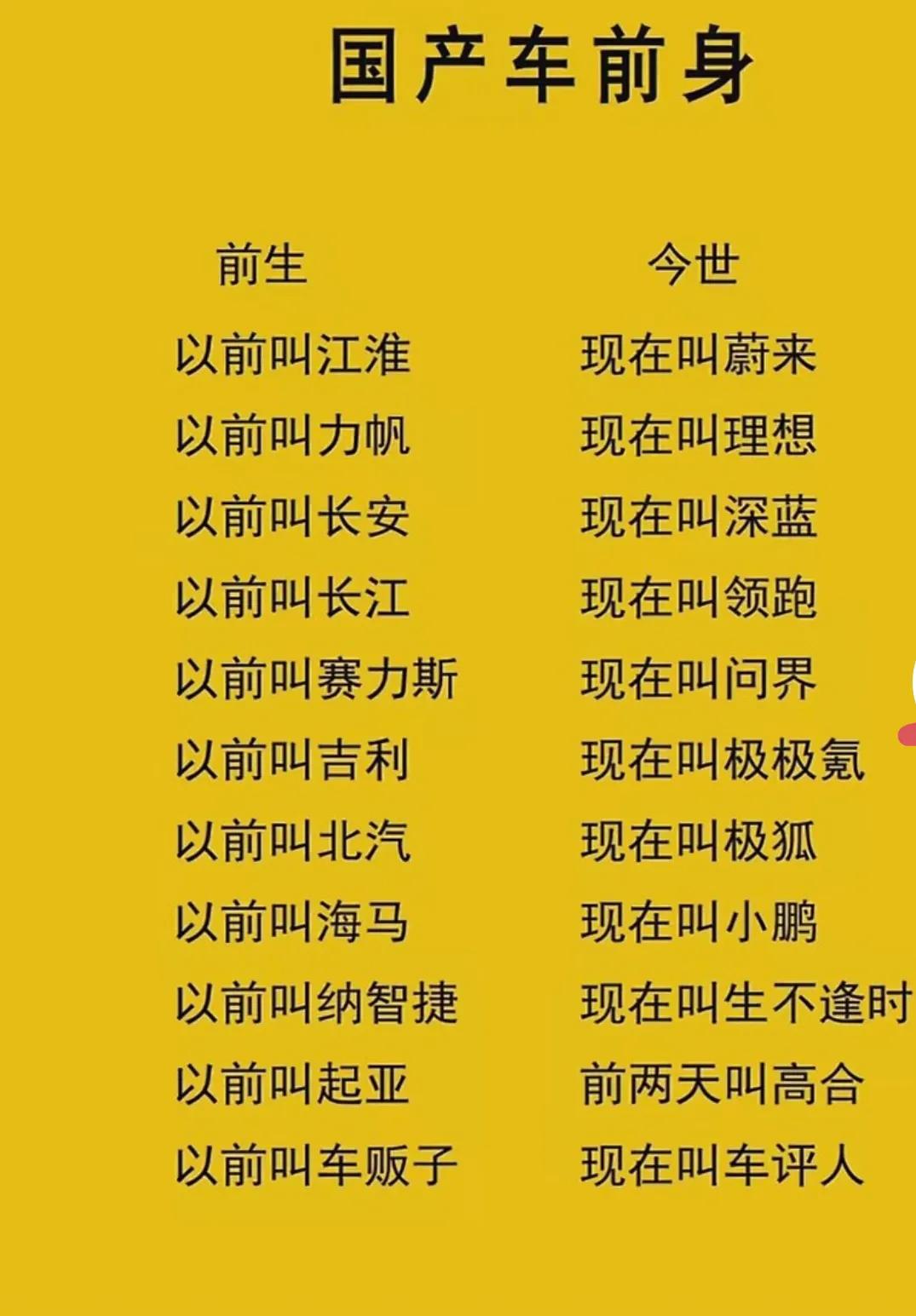 国产汽车的前世与今身，看懂了[狗头]#国产汽车的探讨# #国产汽车探讨# #国产
