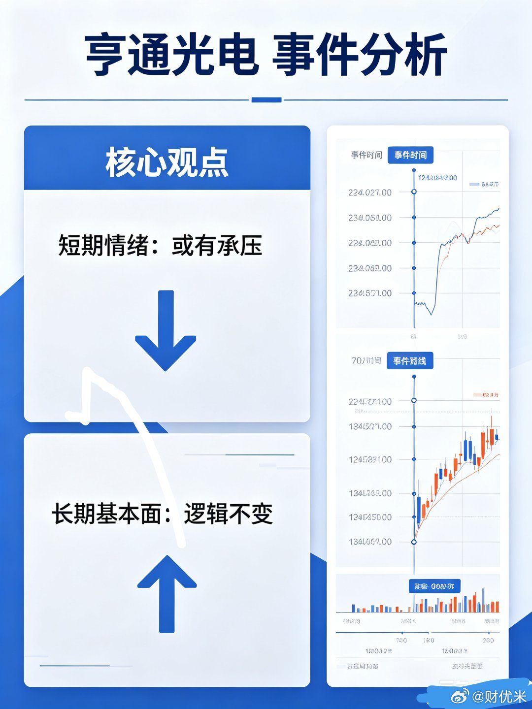 亨通电力产业集团原总裁李自为离世，享年53岁。其任职的亨通光电总市值2700亿，