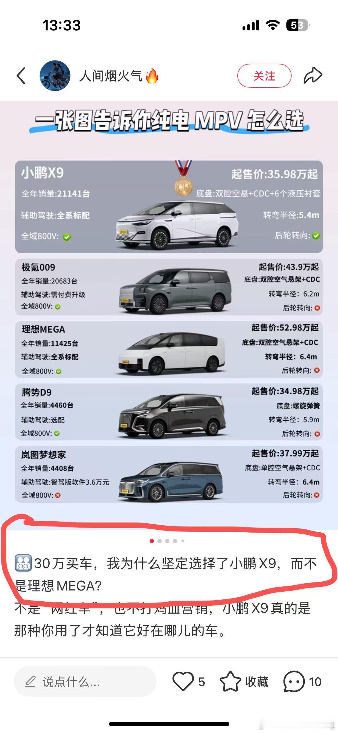 这个群体你就说尴不尴尬吧我1000块预算去年买了个表为什么我坚定买小天才而不选择