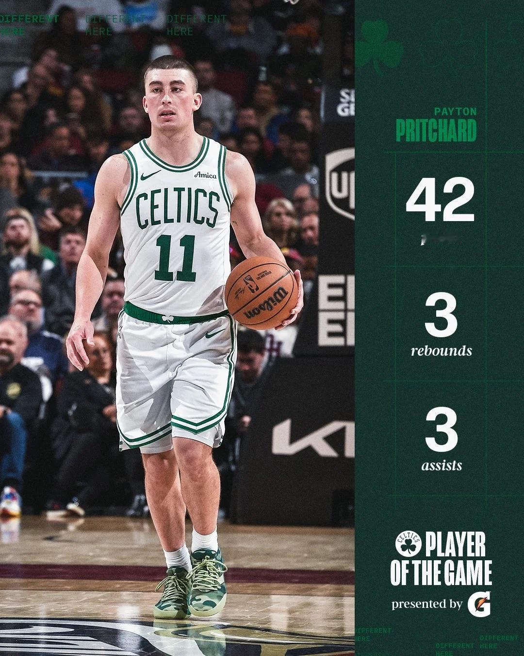 恭喜“鸭王”得到了赛季新高的42分！
普理查德今天状态真好，全场投篮22中15，