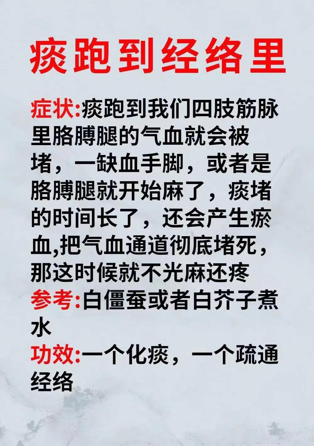 你是否经常感到痰多吐不完？今天，我们就来聊聊痰多的原因，以及如何通过中医方法进行