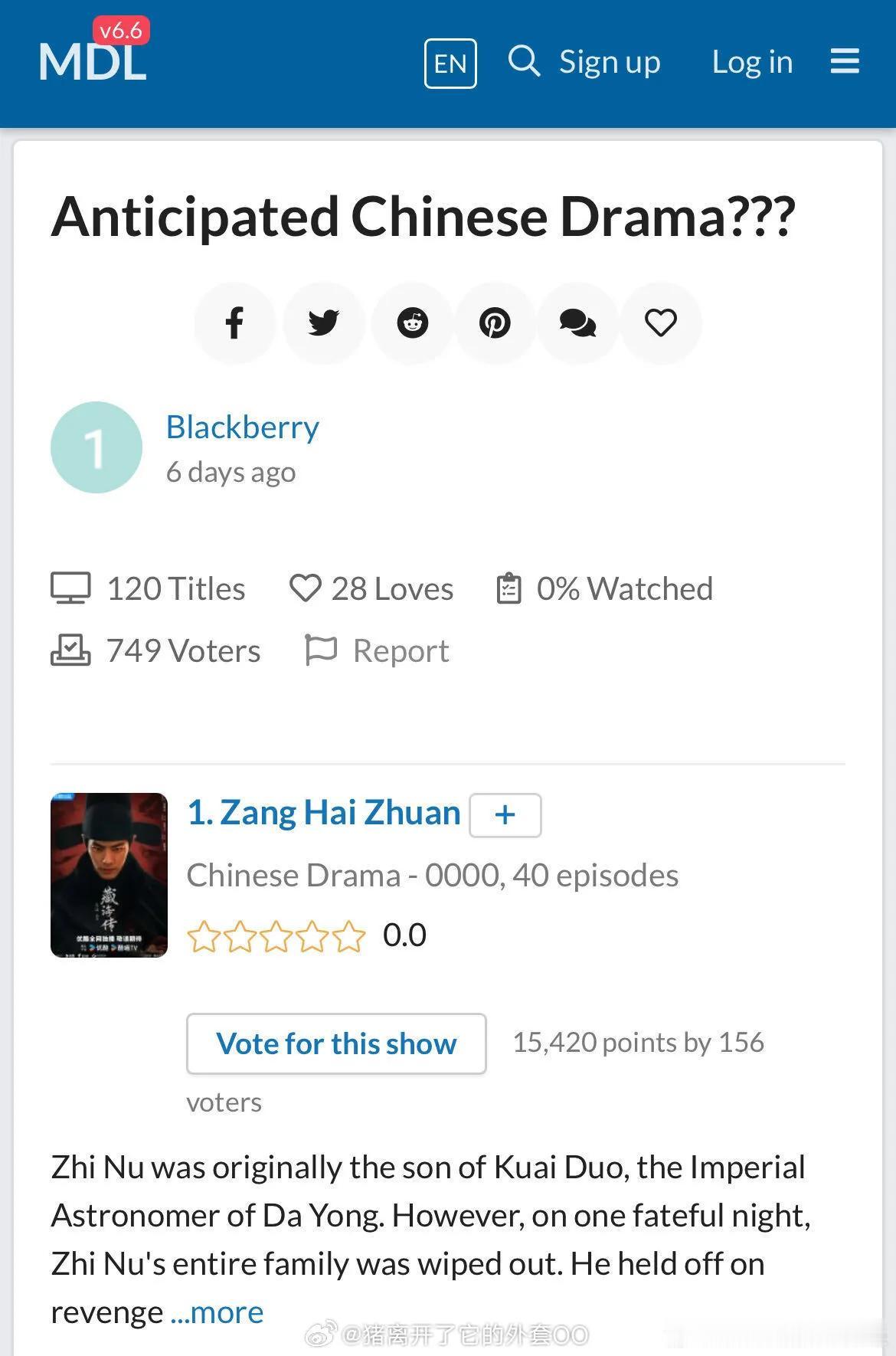 哇哇哇，原来全球观众和我一样啊，喜欢藏海传，权谋古装！
北美最权威的电视剧网站之