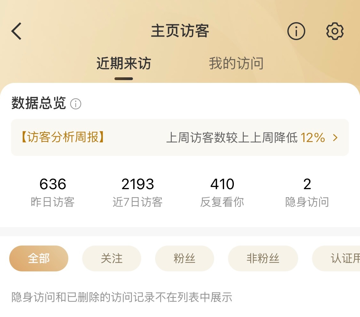我都不追浪7了啊 怎么还有人来赛博串门啊