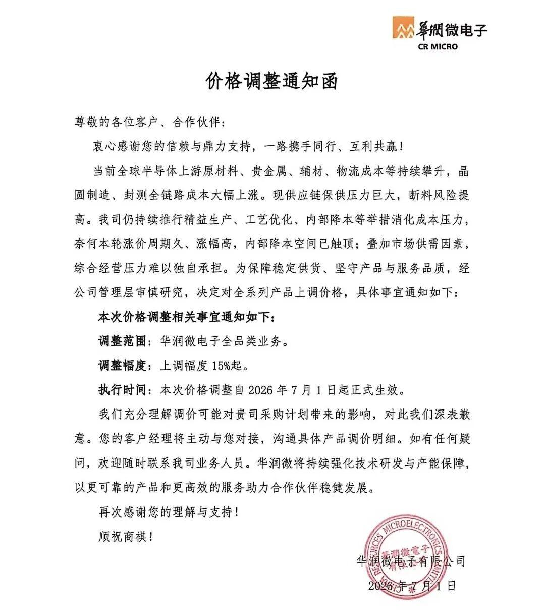 华润微全线产品，至少涨价15%

华润微电子发布调价通知，本次调价涉及全品类业务