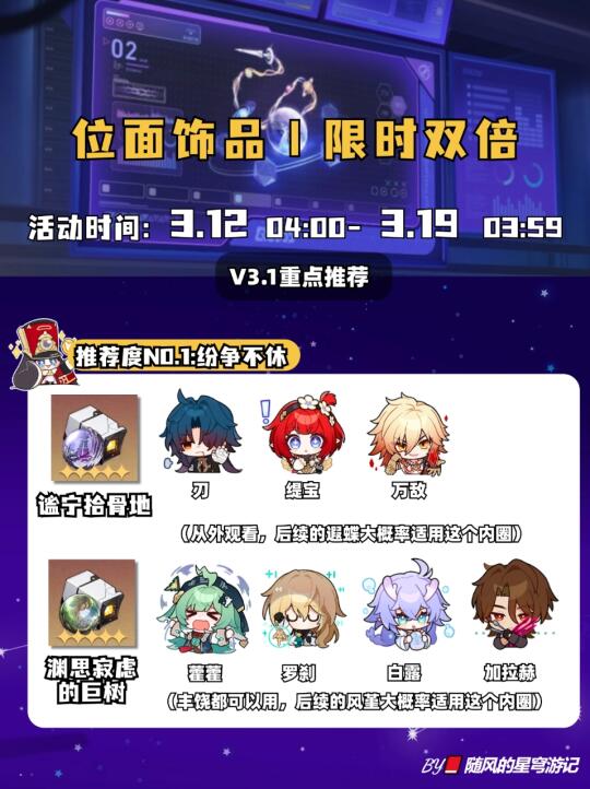 下周三双倍内圈来啦，沉浸器记得别用