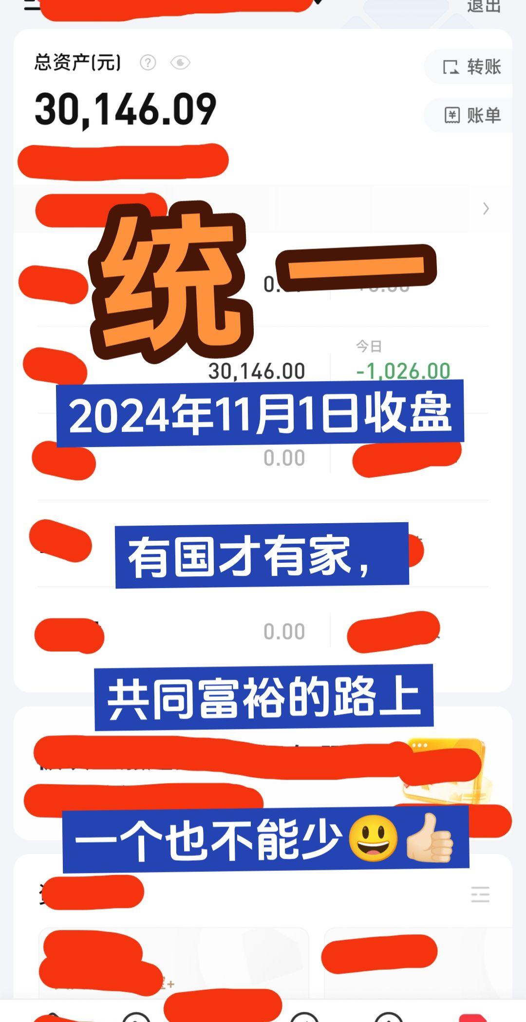 入市有风险投资需谨慎 实盘记录