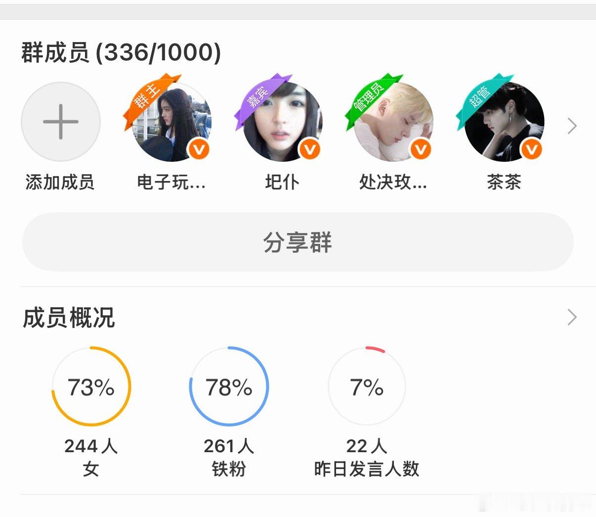 我不知道这个世界怎么了… 