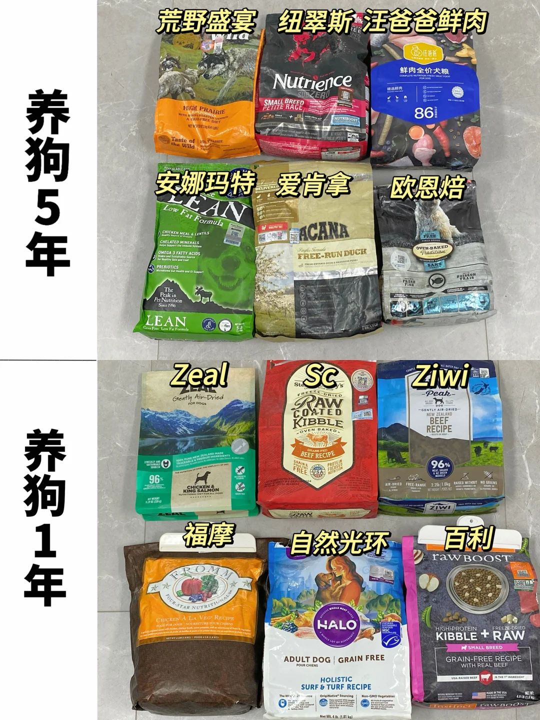 养狗5年VS养狗1年，买狗粮别跟风！