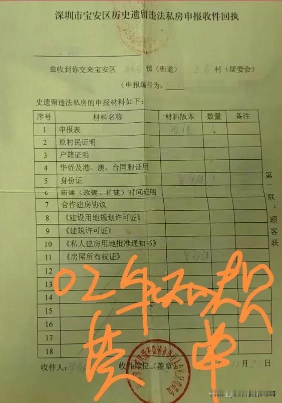 深圳城中村俗称小铲权房95％是违法建筑我无法去反驳，但按地方正策要分为<历史遗留