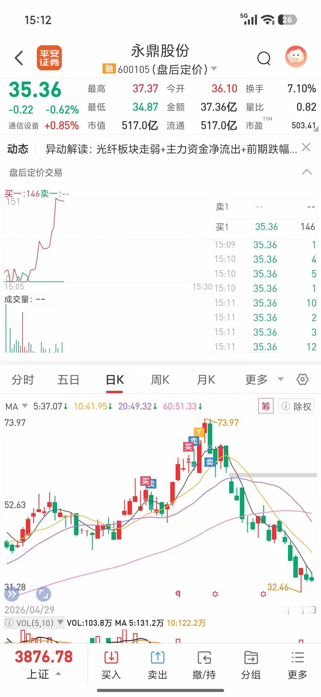 炒股顶级悟道：善避险者，方能长久复利
 
沉浮A股多年，我悟出一个核心道理：炒股