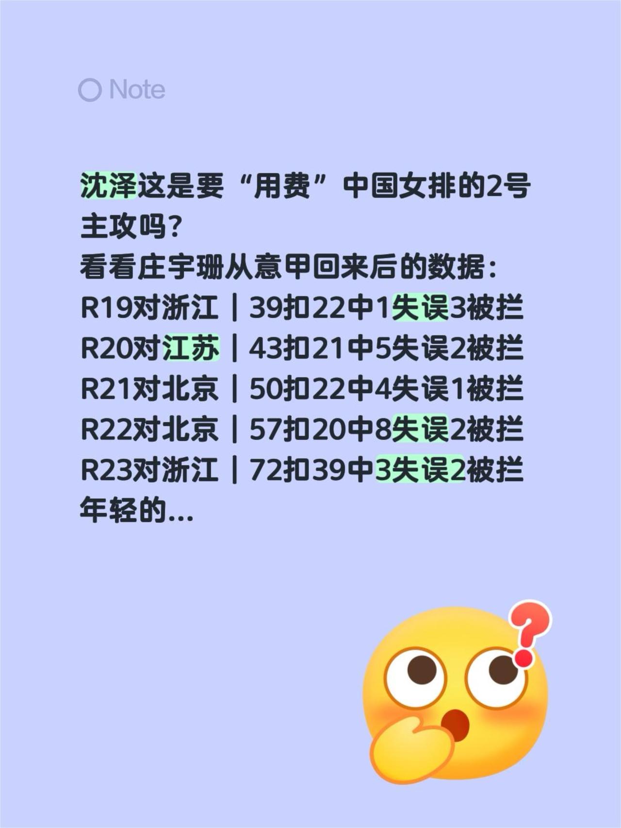 沈泽这是要“用费”中国女排的2号主攻吗？
看看庄宇珊从意甲回来后的数据：
R19