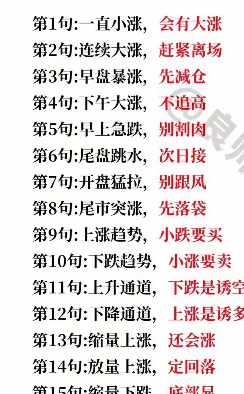 学习提高自己认知 