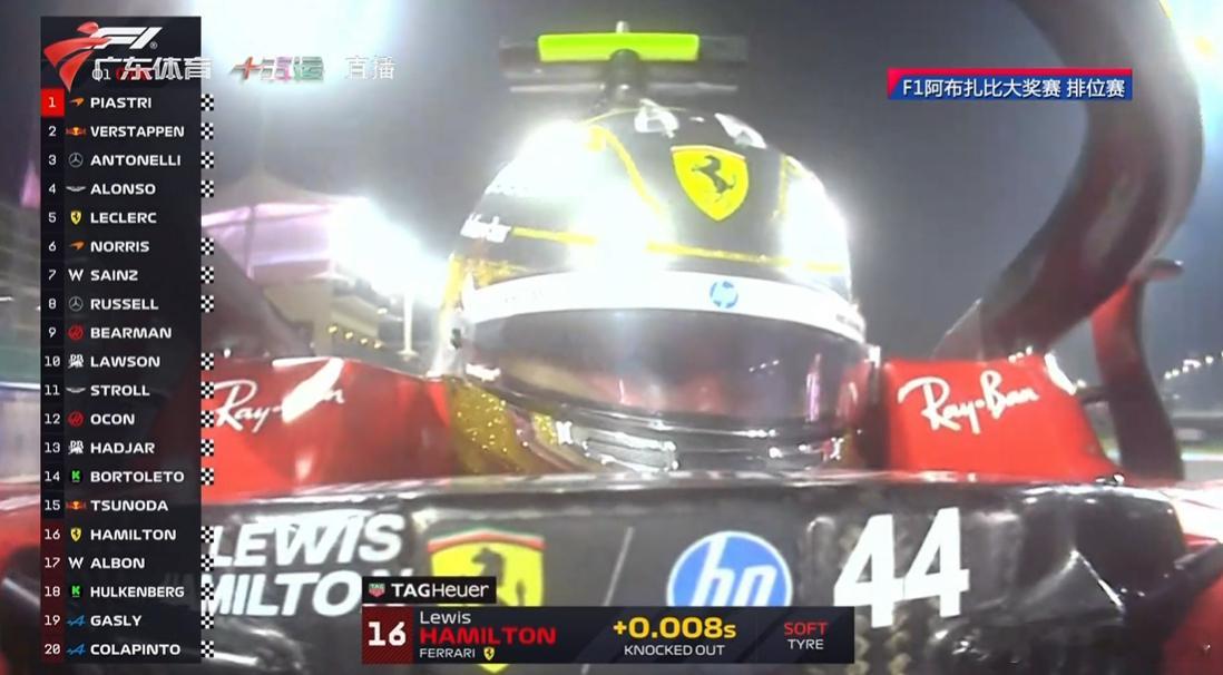 汉密尔顿连续3场Q1被淘汰，还输给绿色法拉利2025f1阿布扎比大奖赛