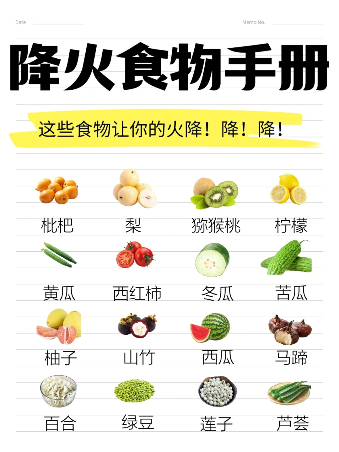 🔥身体火气大？来点清凉食物降降火！