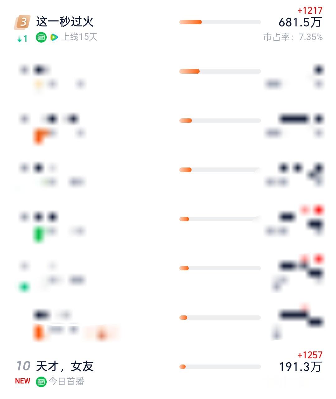 会碰面的 