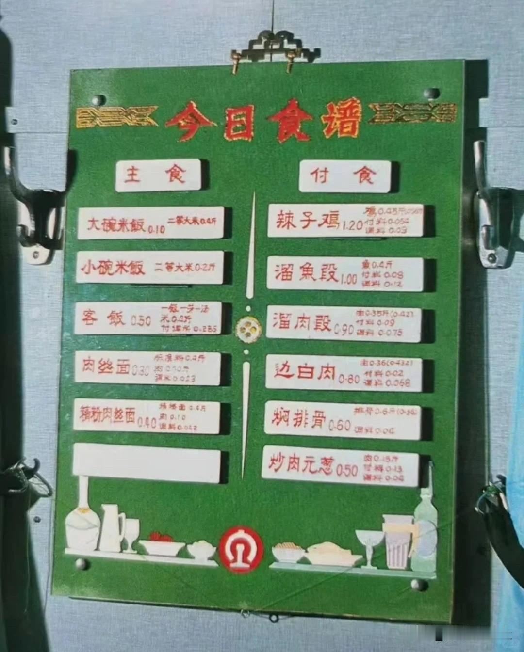 1981年，中国铁路客车上面的餐车炒菜和菜单。
按1981年平均月薪40元的标准