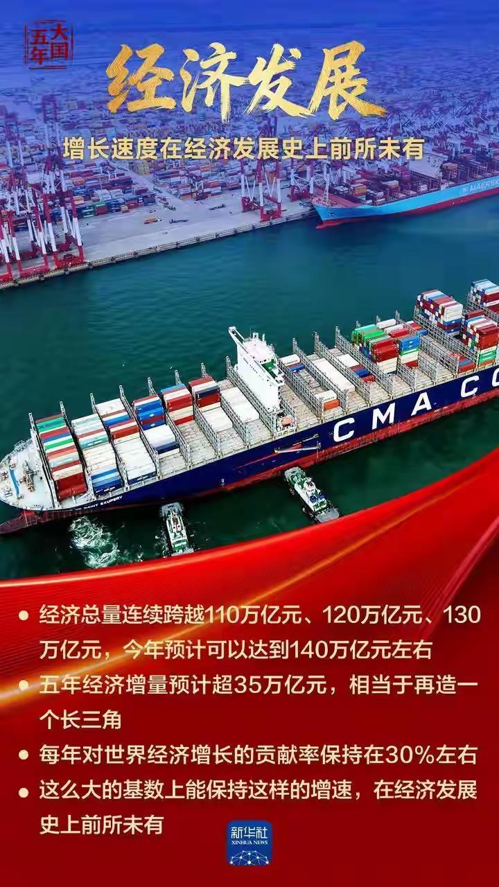 大国五年，综合国力，跃上新台阶
然而，光鲜亮丽的数字背后，隐藏着我们每个人的努力