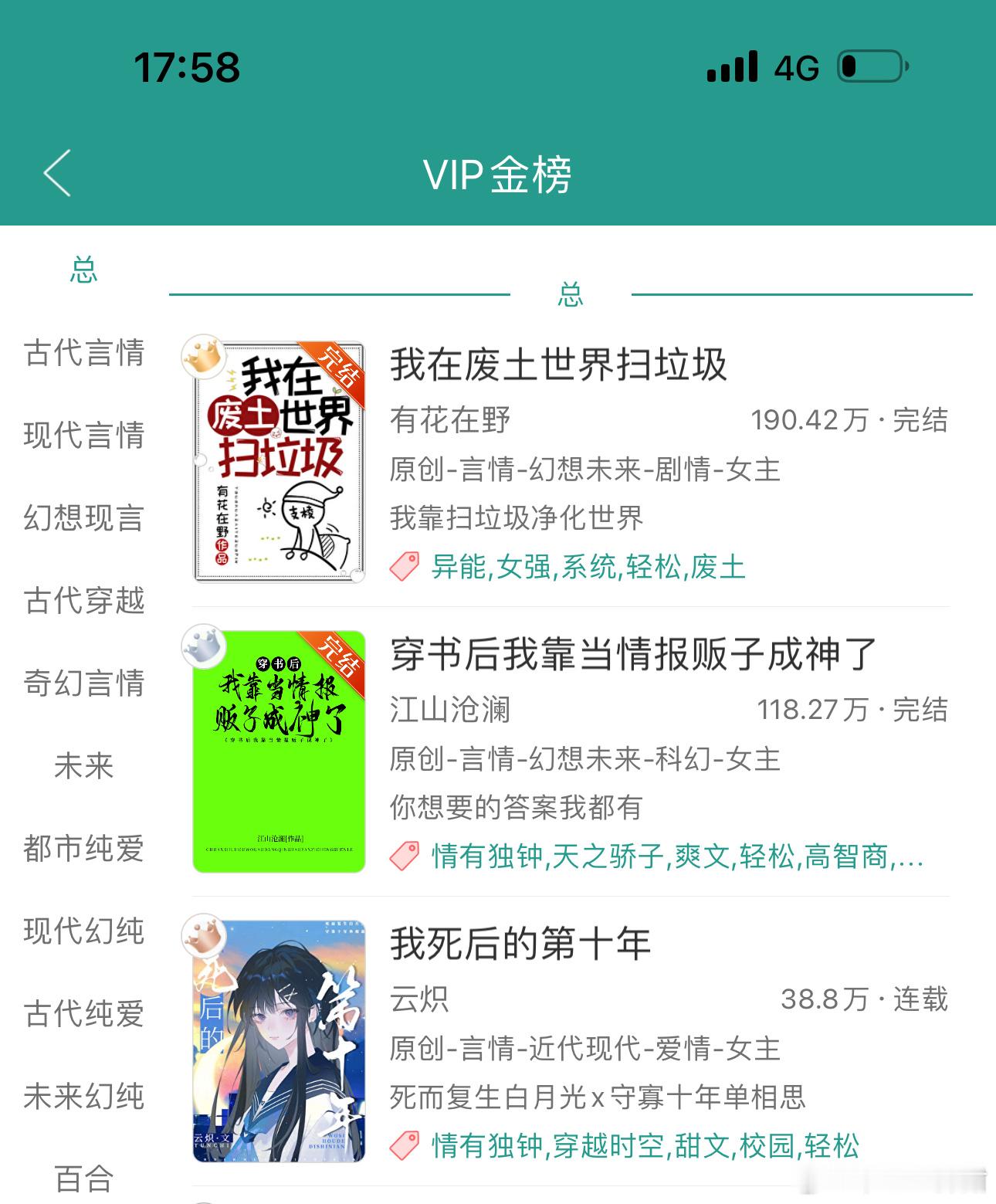 蹲一蹲金榜总榜的前三本言情文[彩虹屁] ​​​