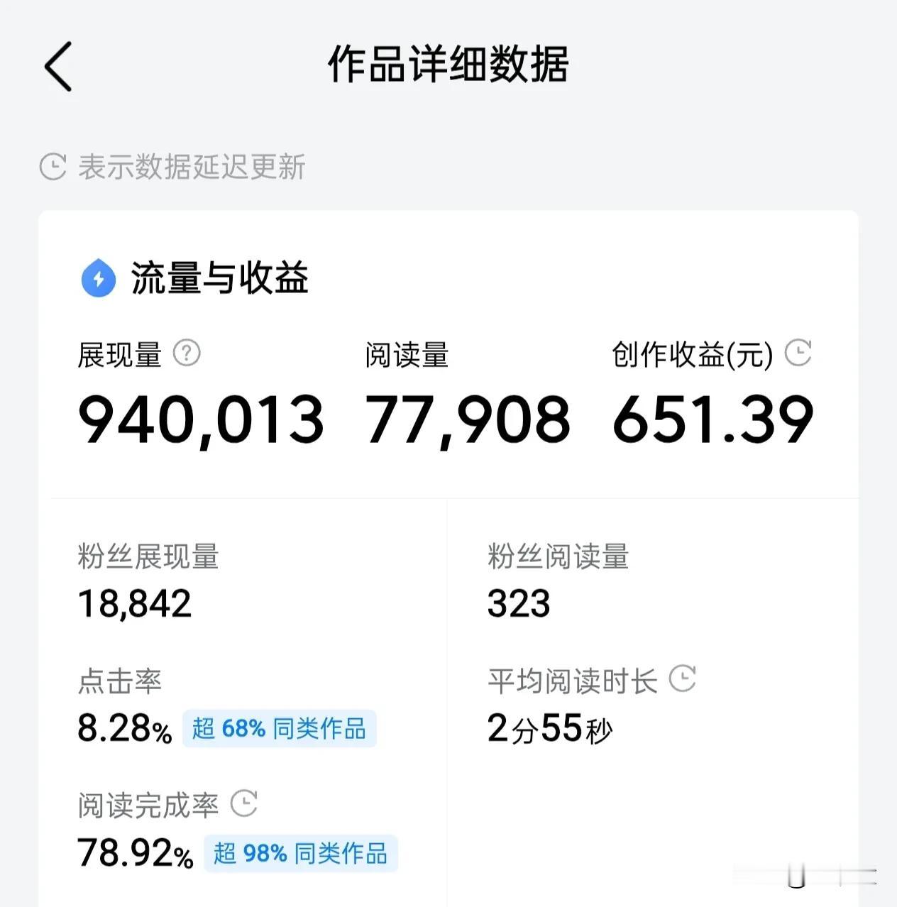 到底如何才能快速的在头条上赚到钱

这是很多新手朋友都在关心的问题

其实，方法