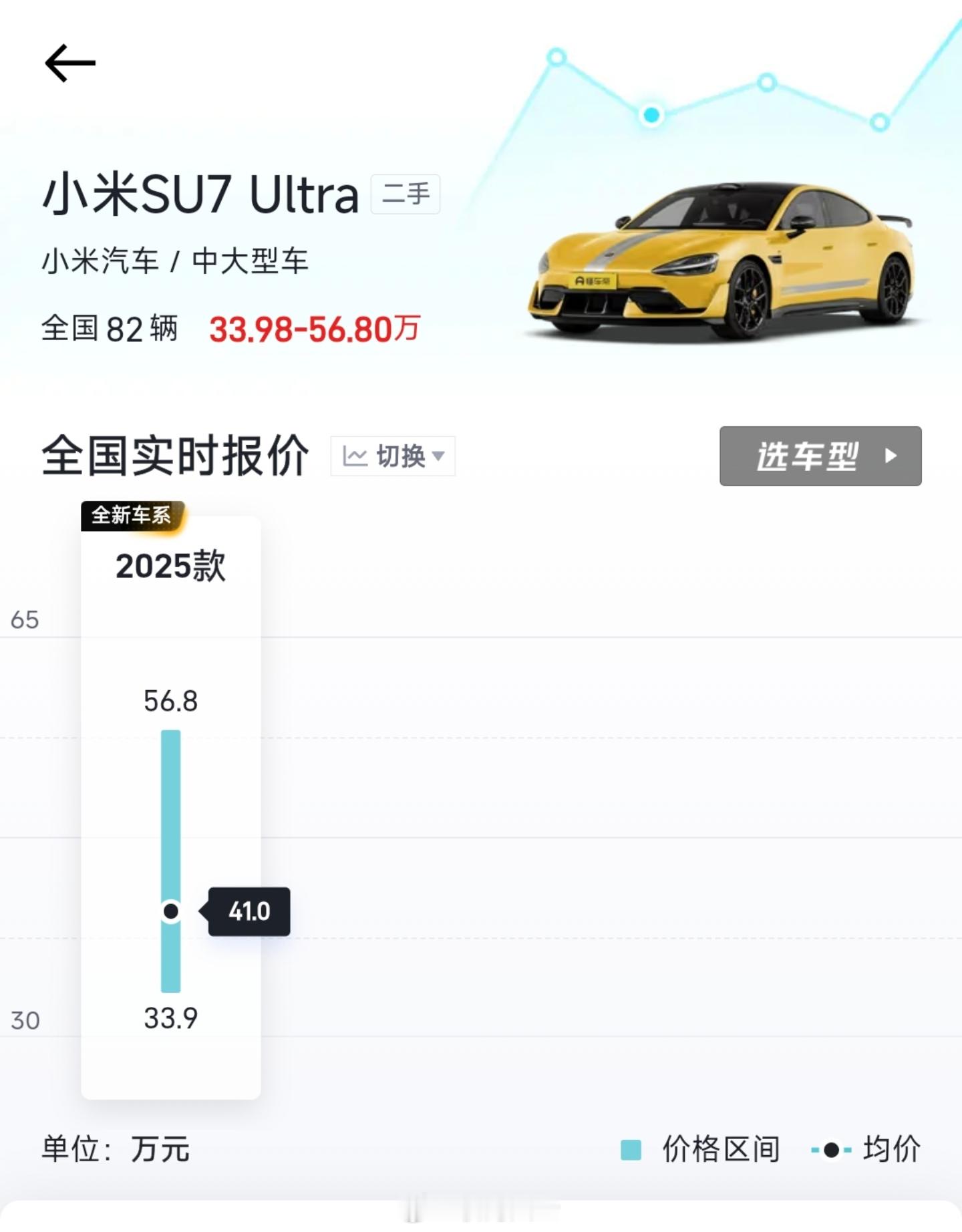 相信机圈的小伙伴或多或少都在二手机回收中被坑过，有的还不止一次，因为这里面的水实