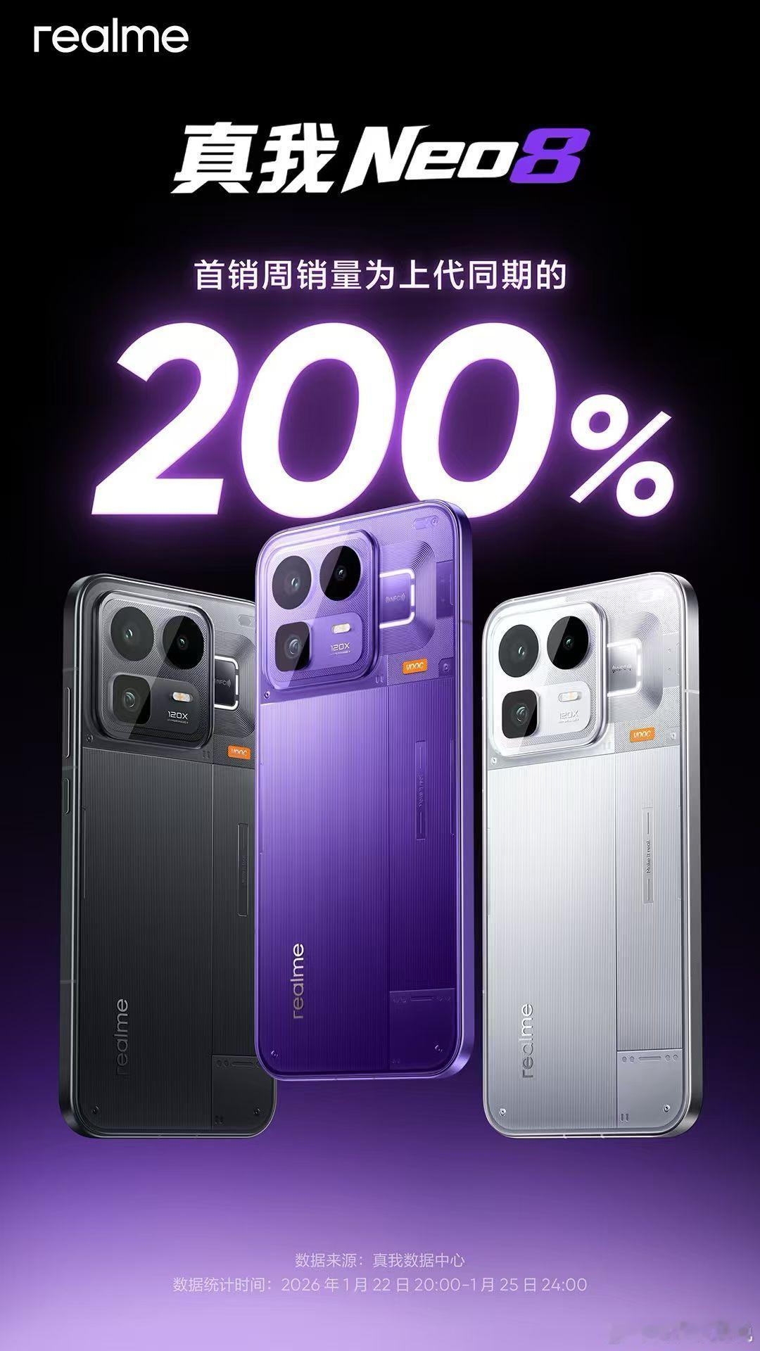 真我Neo8这个销量实至名归2399这个设计、配置各方面无敌了 