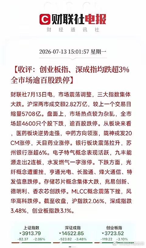 下午4点，A股、韩股和港股先后收盘，交出了一份截然不同的成绩单三大指数集体收低，
