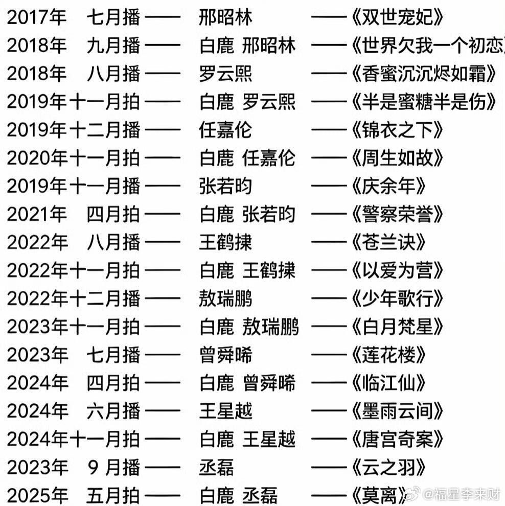 白鹿真的拍了好多剧啊 