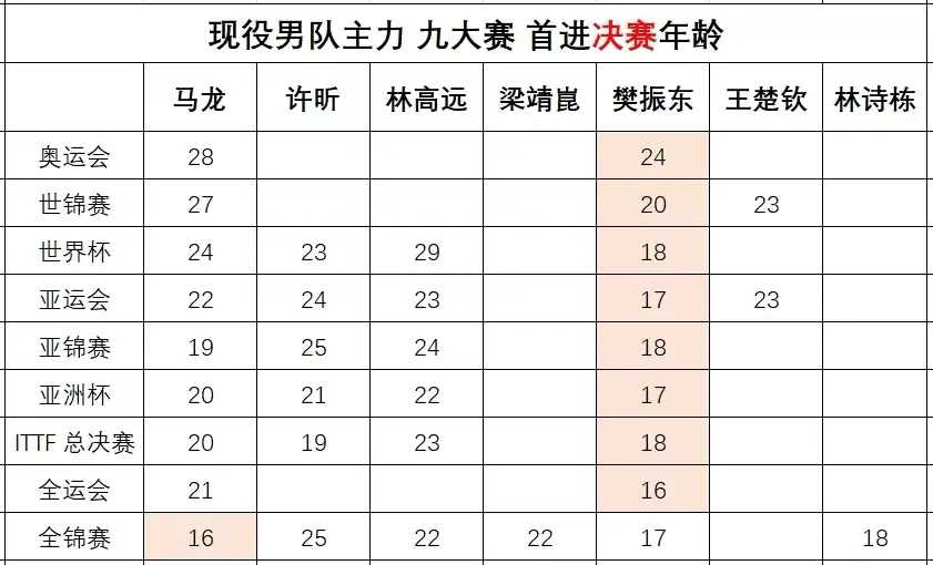 别碰瓷紫薇星了行不 